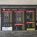 이사벨라스차이나 | [대구] 🍜 히밥이 찜한 짬뽕 맛집｜이사벨라스 차이나 솔직 후기 (청양 고기짬뽕 필수🔥)