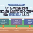 현대종합학원 이미지