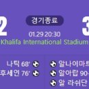 [2024 AFC Asian Cup 16강전] 이라크 vs 요르단 골장면.gif 이미지