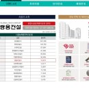 대전관저초교 이미지