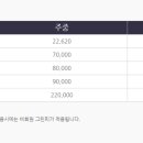 평산토건 이미지