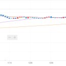 (주)나래나노텍 이미지