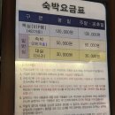 석화모텔 이미지