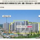 경기도 안성시립도서관 이미지