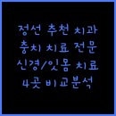 사북연세치과의원 이미지