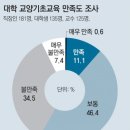 패러다임교육 이미지