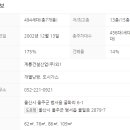 문수고등학교 이미지