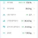 이글몬트cc 이미지