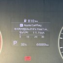 2024년 8월 둘째 주 일상블로그