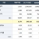 (주)엘지약품 이미지
