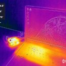 16인치 대학생 노트북 추천 ASUS 비보북 AMD 라이젠7 성능 후기