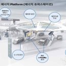 태양주유소 이미지