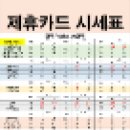 에스케이(SK)송탄self주유소 | 아이폰16 S24 플립6 폴드6 즉시개통 [안성][오산][평택][송탄][고덕][소사벌] 평택시 휴대폰성지 시세표