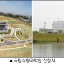 농촌진흥청 국립식량과학원 이미지