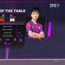 WTT CHAMPIONS 2023 결승은 역대급이네요 이미지