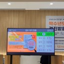 아인 | 임산부 건강검진 인천 아인병원 후기