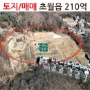 하남IC공인중개사사무소 | 토지/ 매매/ 광주시 초월읍 지월리/초월큰마음공인중개사행정사사무소