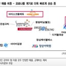 현주물류 이미지