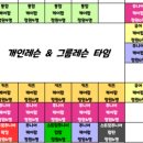 문워크댄스스튜디오 이미지