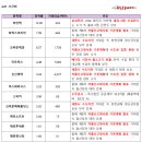 나우인베스트먼트