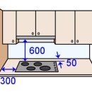주방 후드 배기시 흡기와 전열기기 이격거리 이미지