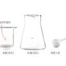 워터프랜드
