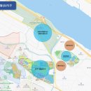 향산개발