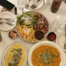 콜레스토랑 이미지