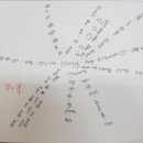 박선생역사교실(인물한국사) 이미지