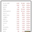 에스와이플렉스