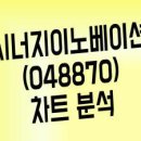 (주)시너지이노베이션 이미지