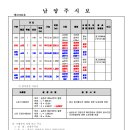 소로1-송촌5 이미지