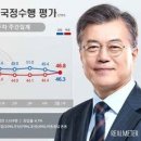 피아노포르테 이미지