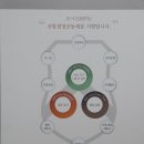 서강대학교 경영전문대학원 이미지