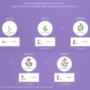 토형빌딩 이미지