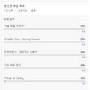 게임만드는까치 이미지