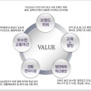 다산파크에너지 이미지