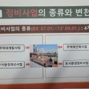 동영건축사무소