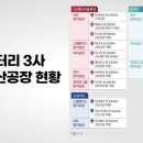 "포스코와 에코프로 주가 엇갈린 이유는… '이 종목' 눈에 띕니다" / 이창환 하이투자증권 부장 이미지