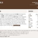 취향저격 단백질 쉐이크 찾아 삼만리.. 잇더핏 후기