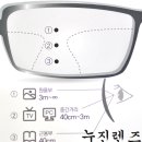 누젠