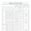 해은FA