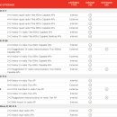 다온플래닛 이미지