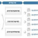 굿디자인세이브 이미지