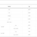 동천체육관 이미지