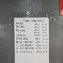 오아시스 당구장 이미지