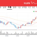 디엠에스 주식회사 이미지