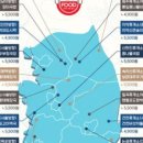 에스앤에스 이미지
