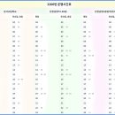 토당어울림센터 이미지