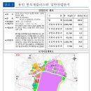 경기도, 용인 반도체클러스터 변경심의 통과. 김포 양촌2 일반산단 조성도 추진 이미지
